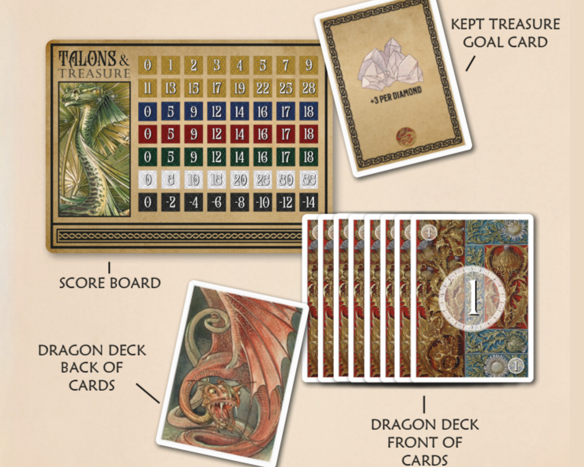 Talons and Treasures